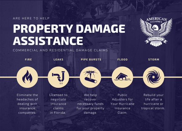 When Fire Insurance Received  : Vital Steps to Protect Your Property