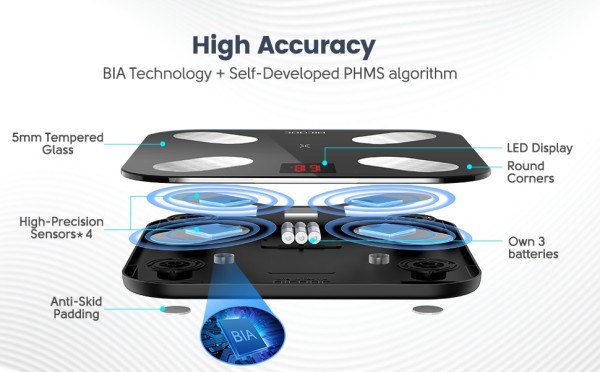 Smart Body Scale Maker PICOOC is Raising $20 million in Series B · TechNode