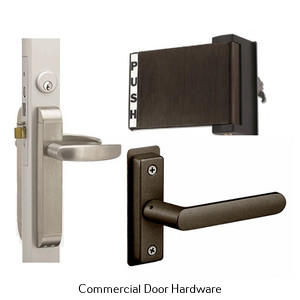 Wide Range of Residential and Commercial Security Lock Options for Maximized Security 