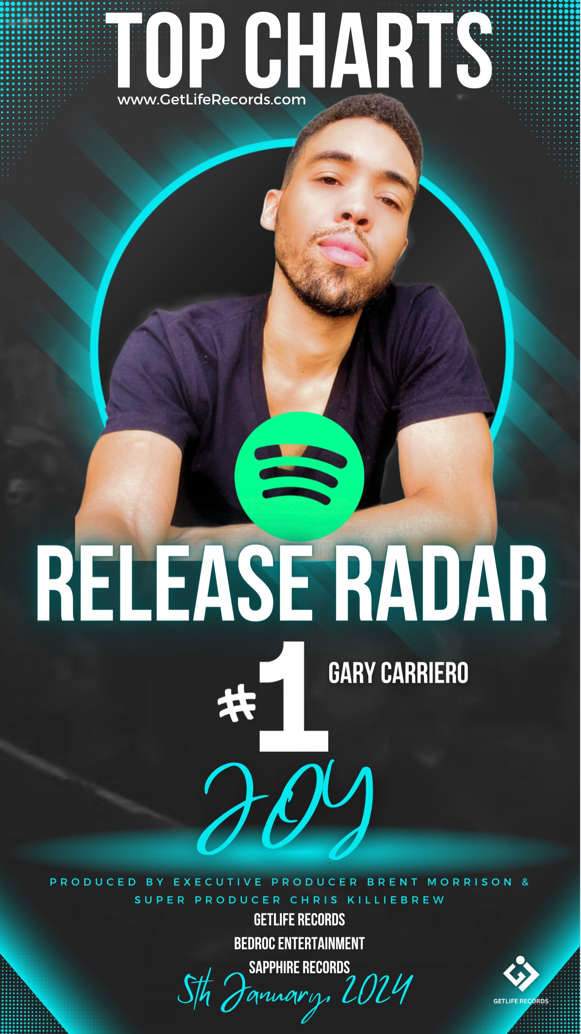 Sensational and Chart-Topping Pop Release - Gary Carriero Makes History, Tops Spotify’s Release Radar Chart with "JOY"