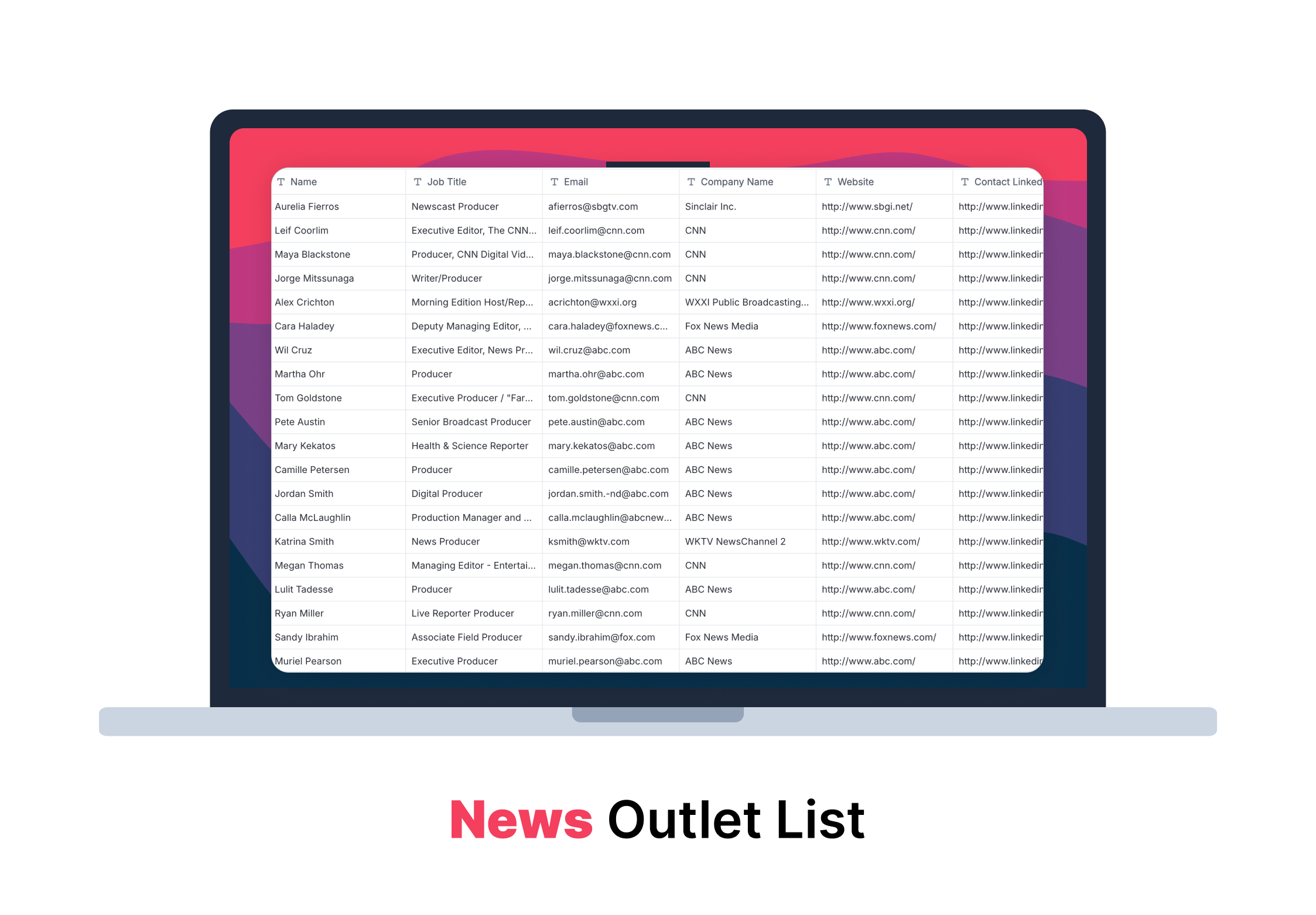 News Outlet List Offers Direct Access to Media Contact List at Top 1000 News Outlets