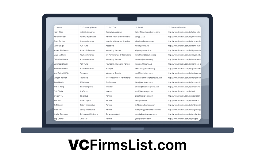 VC Firms List Offers Complete List of Venture Capital Firms in CSV/Excel Format