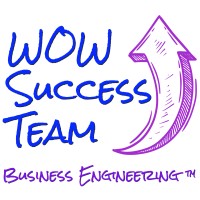 WOWSuccessTeam | Bizness Engineering Unveils Innovative Solutions to Propel Business Growth Through Strategic Planning, Performance Optimization, and Technology Integration