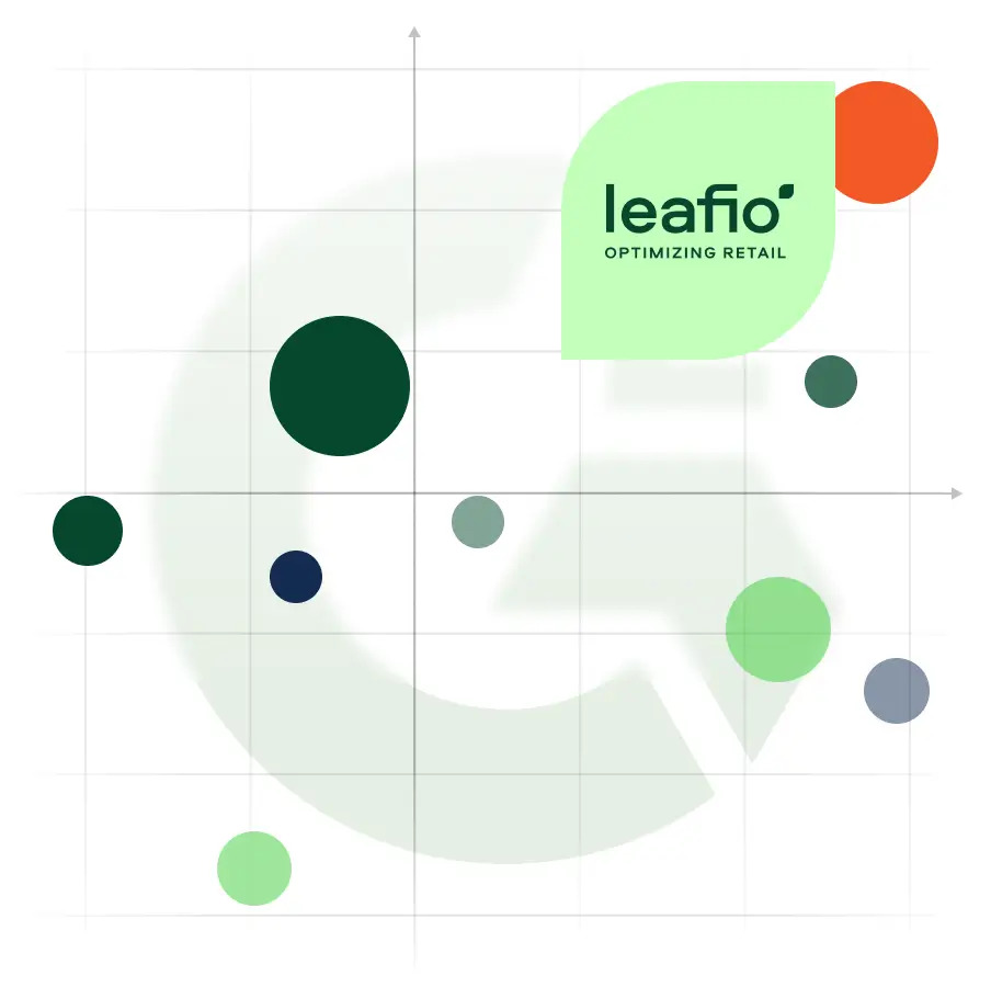 LEAFIO AI Releases Key Insights on Retail Technology Trends, Offering Retailers a Roadmap to Stay Competitive in 2025